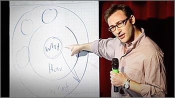 TED | Employee Engagement