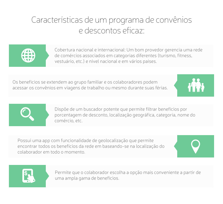 caracteristicas-programa-convenios-gointegro-pt