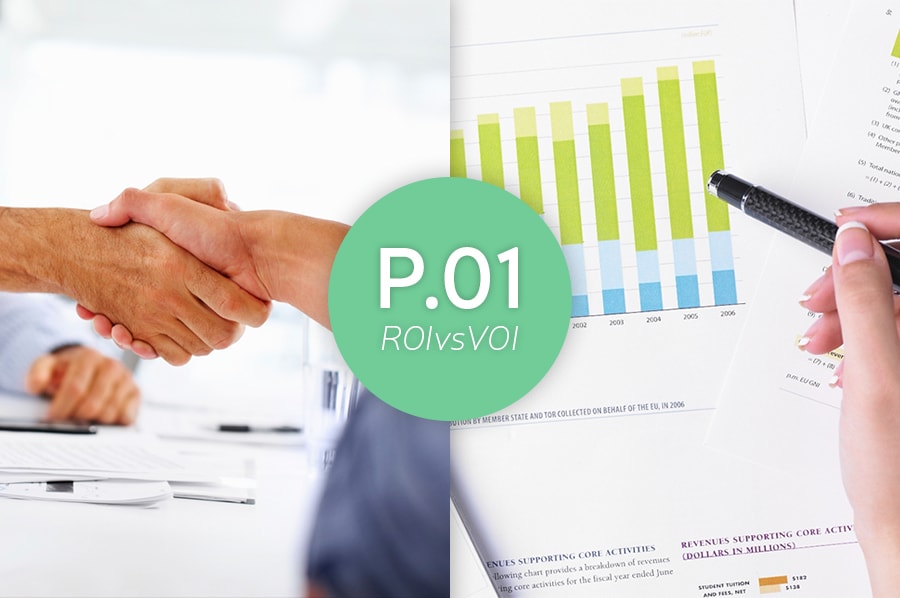 Como medir o ROI do reconhecimento aos colaboradores (Parte 1)