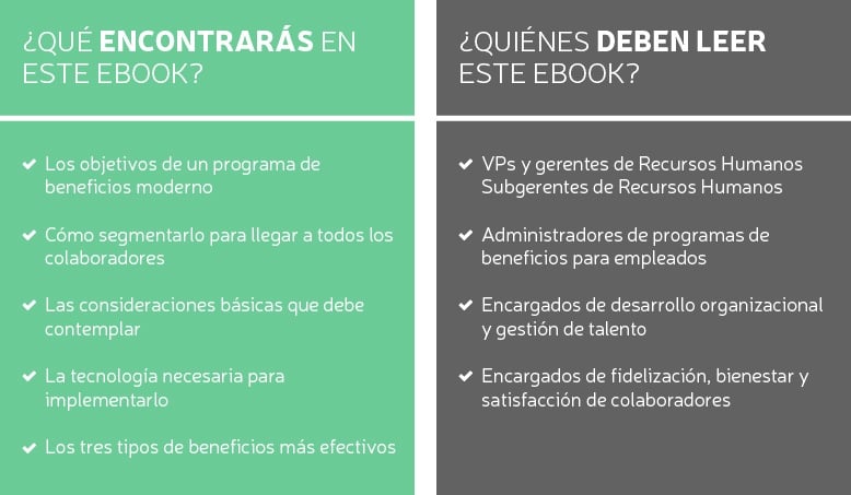 Nuevo ebook: Cómo modernizar los beneficios para los empleados