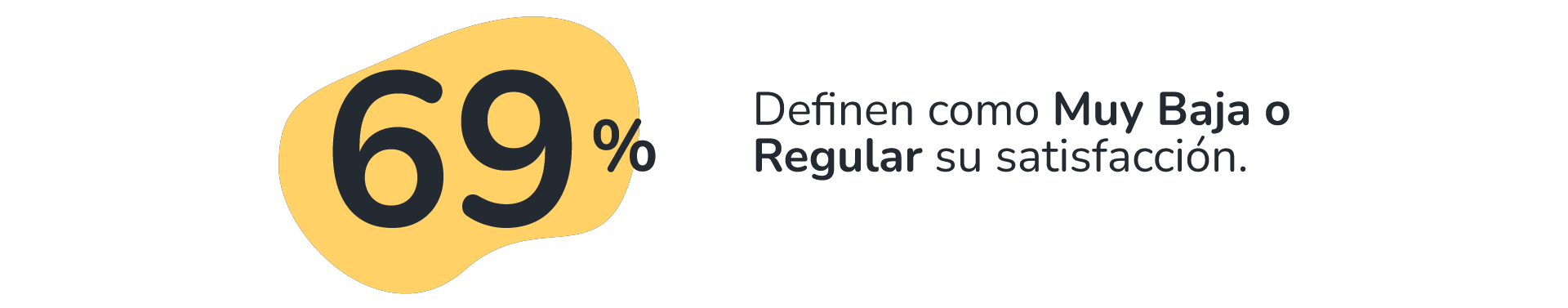 3 satisfacción well being