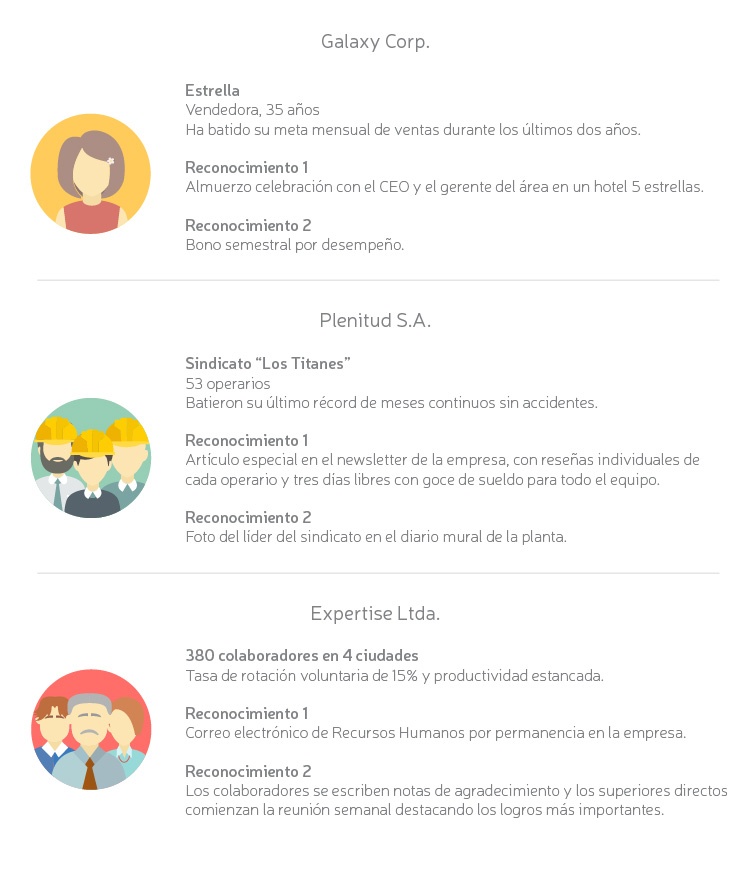la-guia-definitiva-del-reconocimiento-a-empleados-2.jpg
