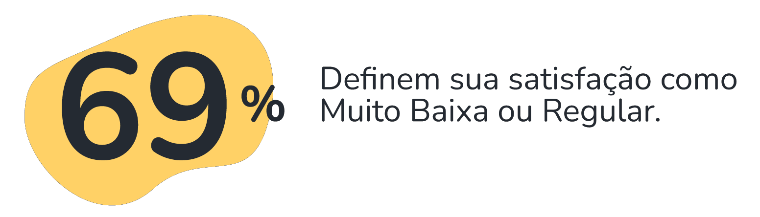 3 satisfação well being-1