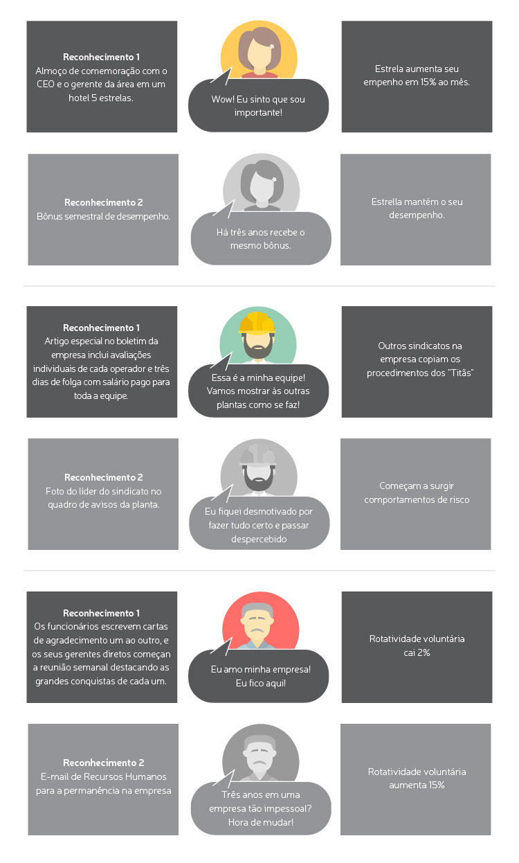 guia-definitivo-de-reconhecimento-a-colaboradores-3-2.jpg guia-definitivo-de-reconhecimento-a-colaboradores-3-2.jpg