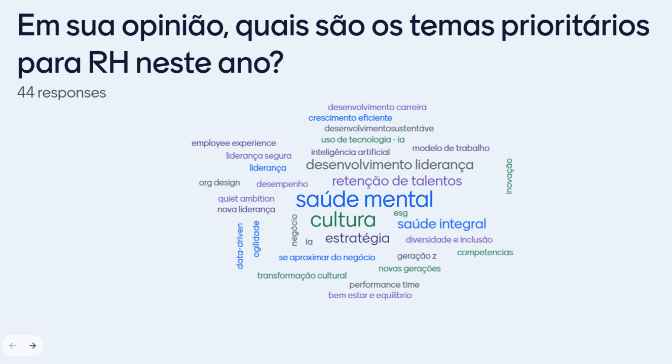 Nuvem de Palavras Encontro HR influencers