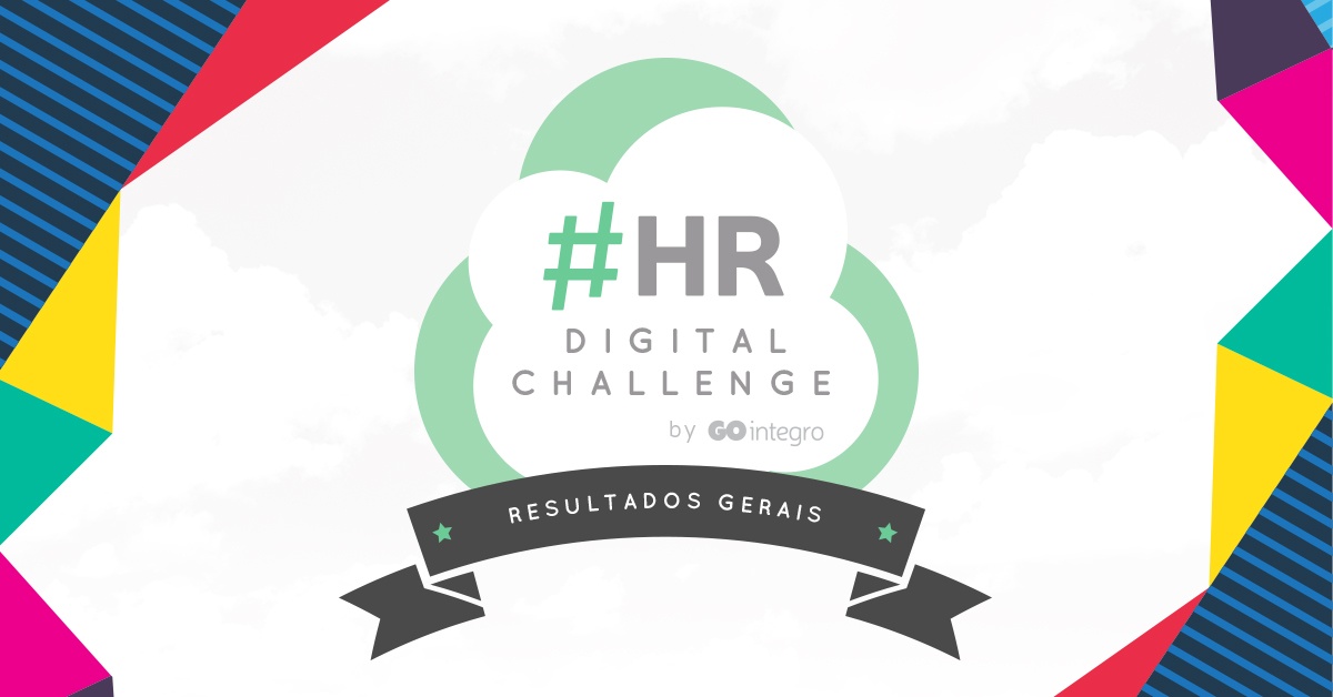 [INFOGRAFÍA] Resultados #HRDigitalChallenge2017