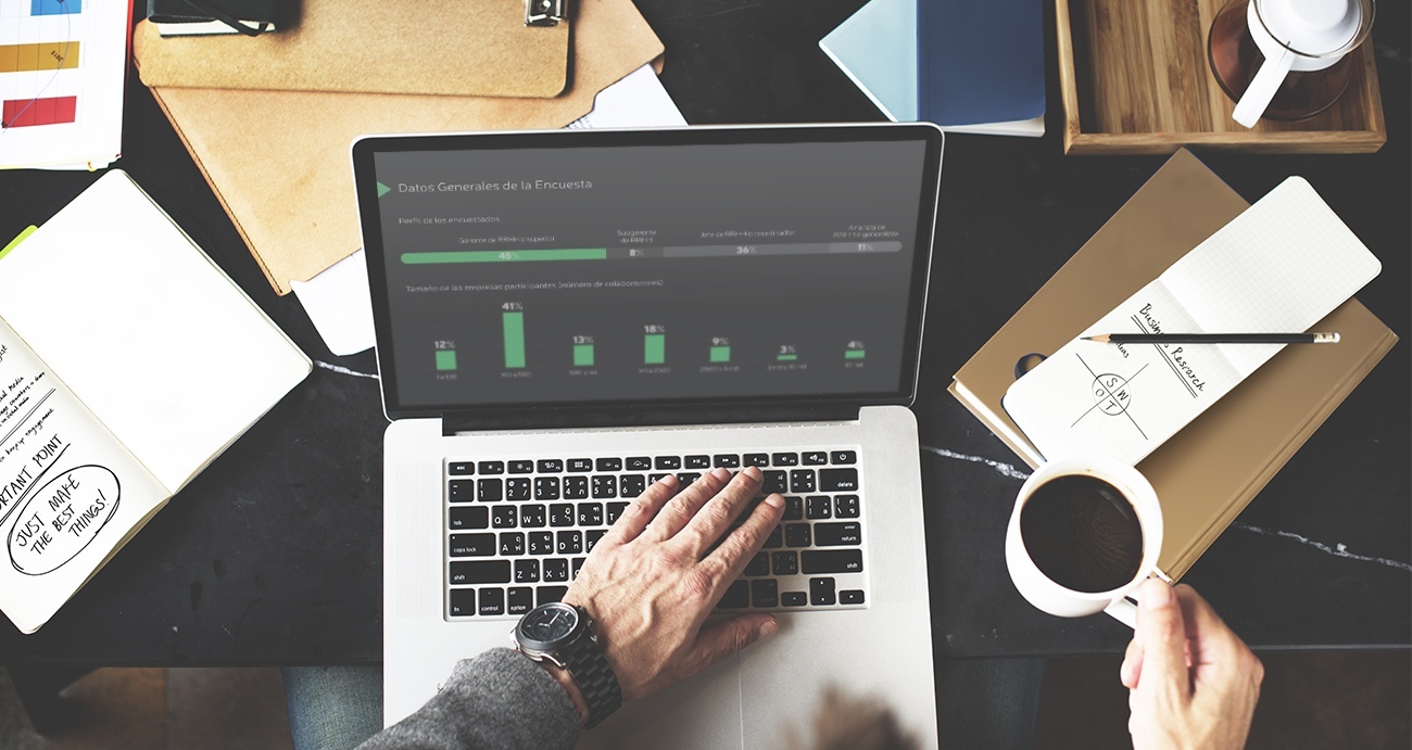 Novos Dados sobre o Uso de Tecnologia de RH na América Latina