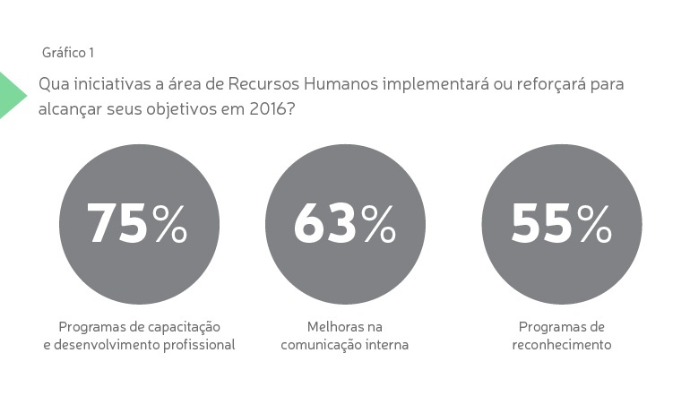 pt_grafico_1.jpg pt_grafico_1.jpg