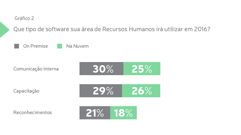 pt_grafico_2.jpg pt_grafico_2.jpg