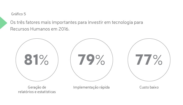 pt_grafico_5.jpg pt_grafico_5.jpg