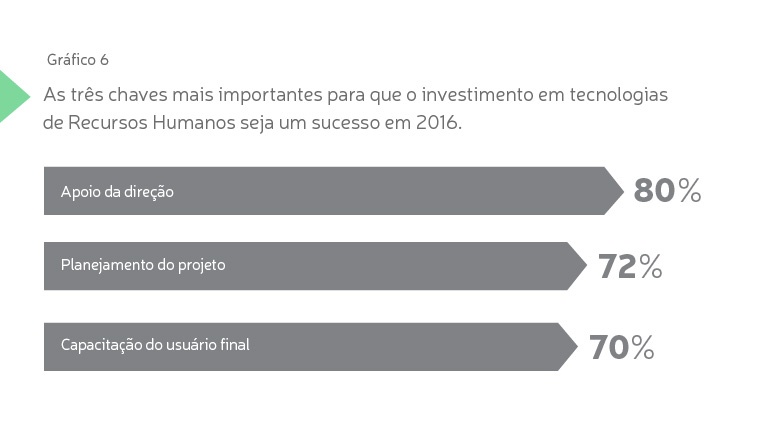 pt_grafico_6.jpg pt_grafico_6.jpg