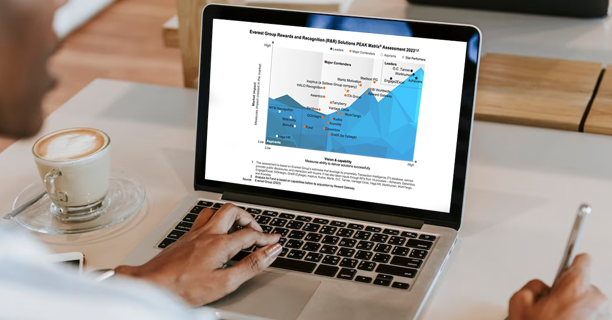 A GOintegro volta a fazer parte da PEAK Matrix®