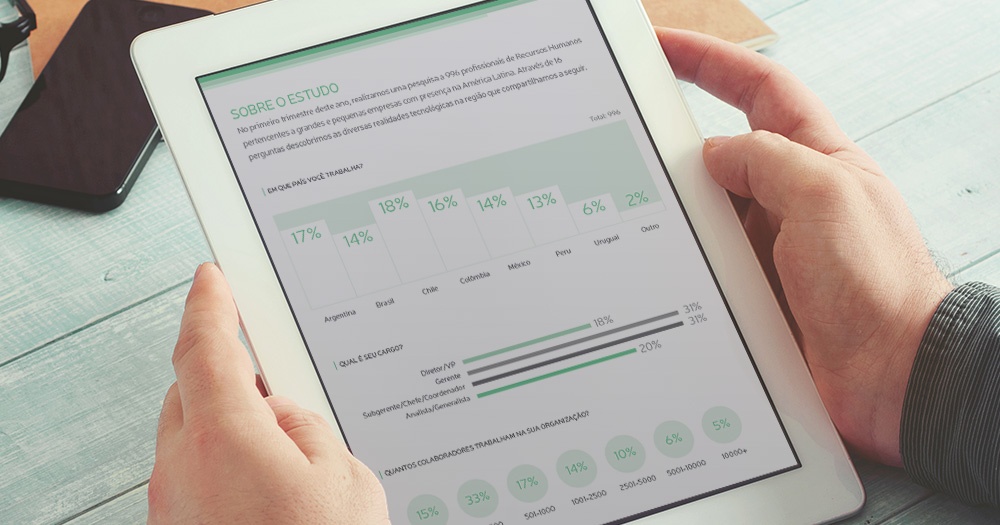 Resultados 3° Estudo Latino-americano de Tecnologia para Recursos Humanos