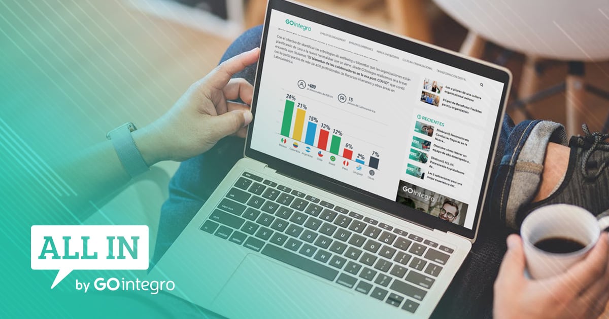 [Resultado Encuesta] El beneficio para empleados más importante en la “Nueva Normalidad”