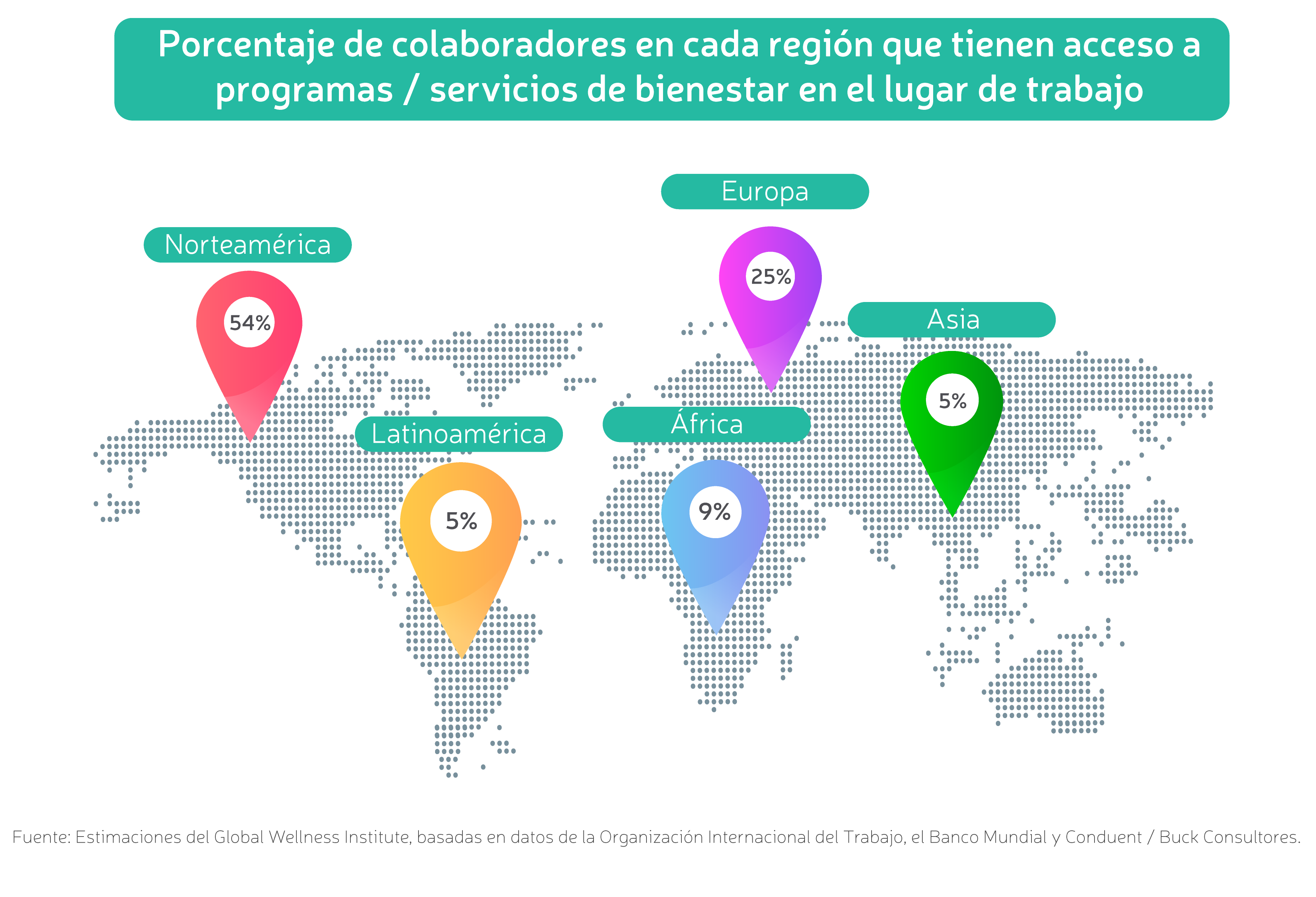 grafico_wellbeaing-01