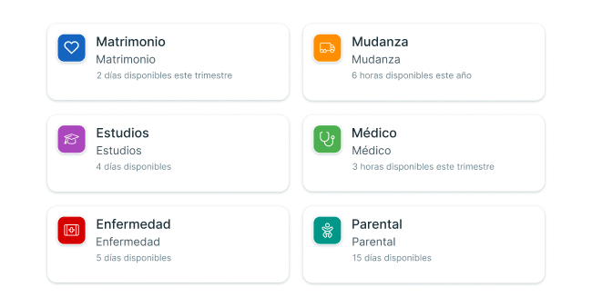 Licencias & Permisos