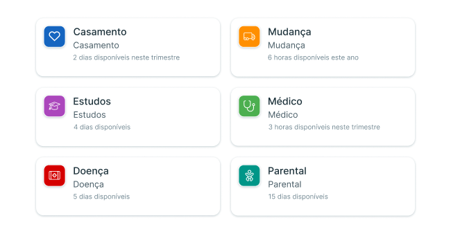 Licenças e Permissões